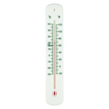 Office Thermometer